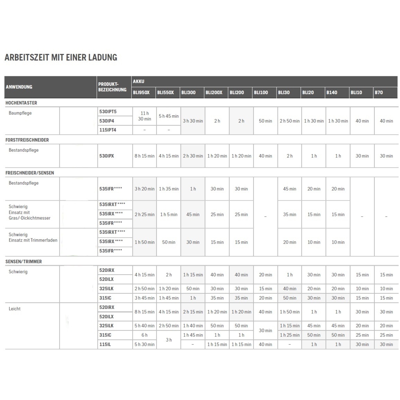 30771-1_Husqvarna_967098801