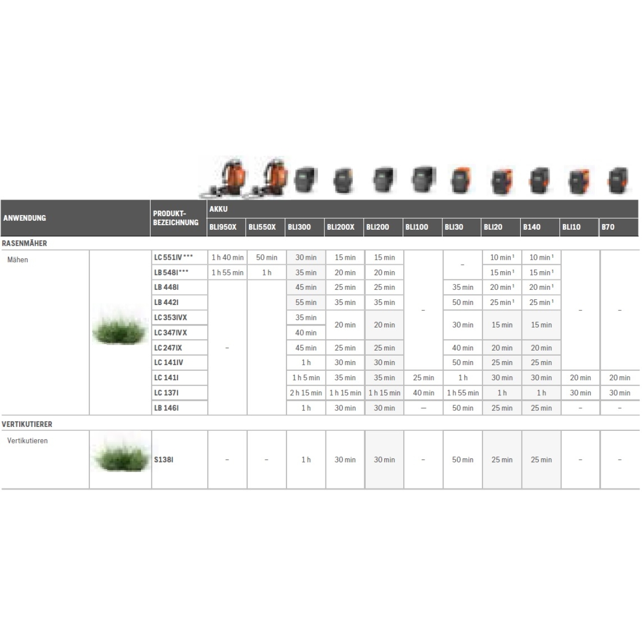 44642-1_Husqvarna_967862103